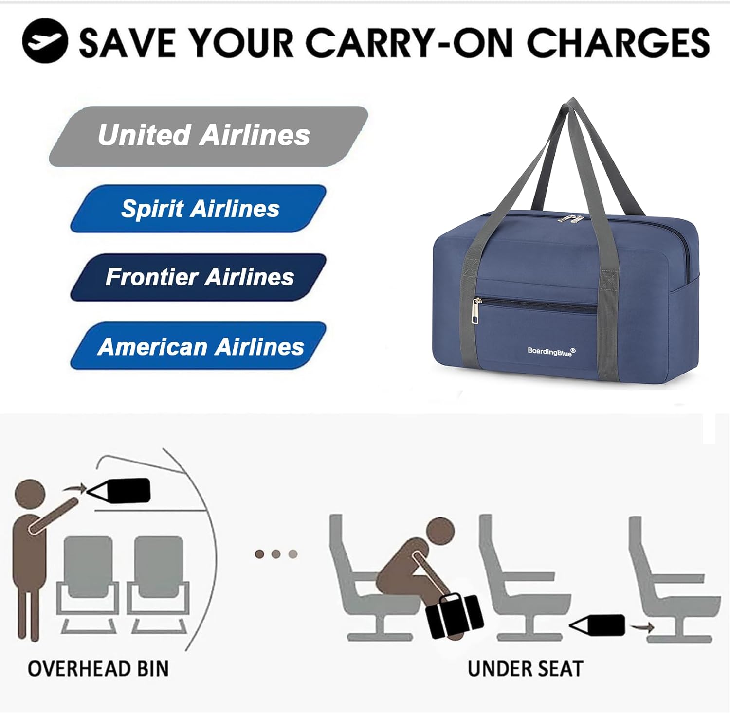 Backpack Frontier Airlines Baggage Limits Baggage Fees Frontier