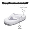 thumbnail image 2 of Project Cloud Womens Sandals - House Slippers for Women & Non-slip Recovery Slippers - Comfy Flip Flops for Women Beach Essentials Water Sandals Womens Slippers - Slides for Women (Pillow, White, 12), 2 of 2