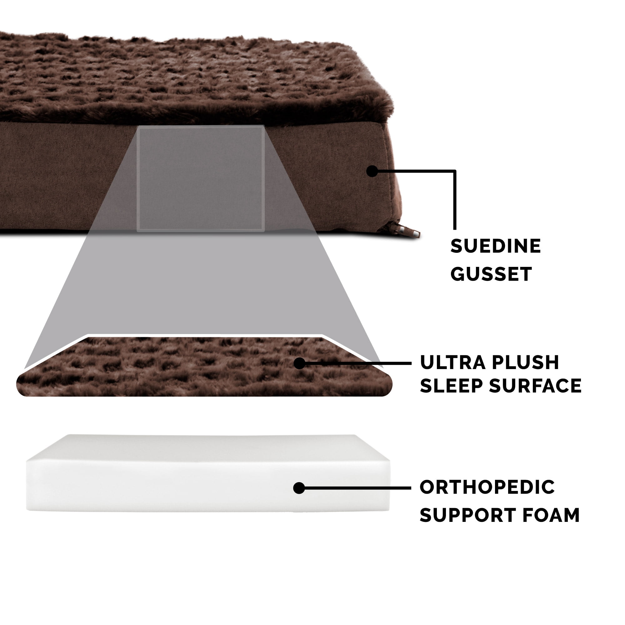 FurHaven Ultra Plush Deluxe Full Support Orthopedic Deluxe Mattress Pet Bed for Dogs & Cats - Chocolate, Medium
