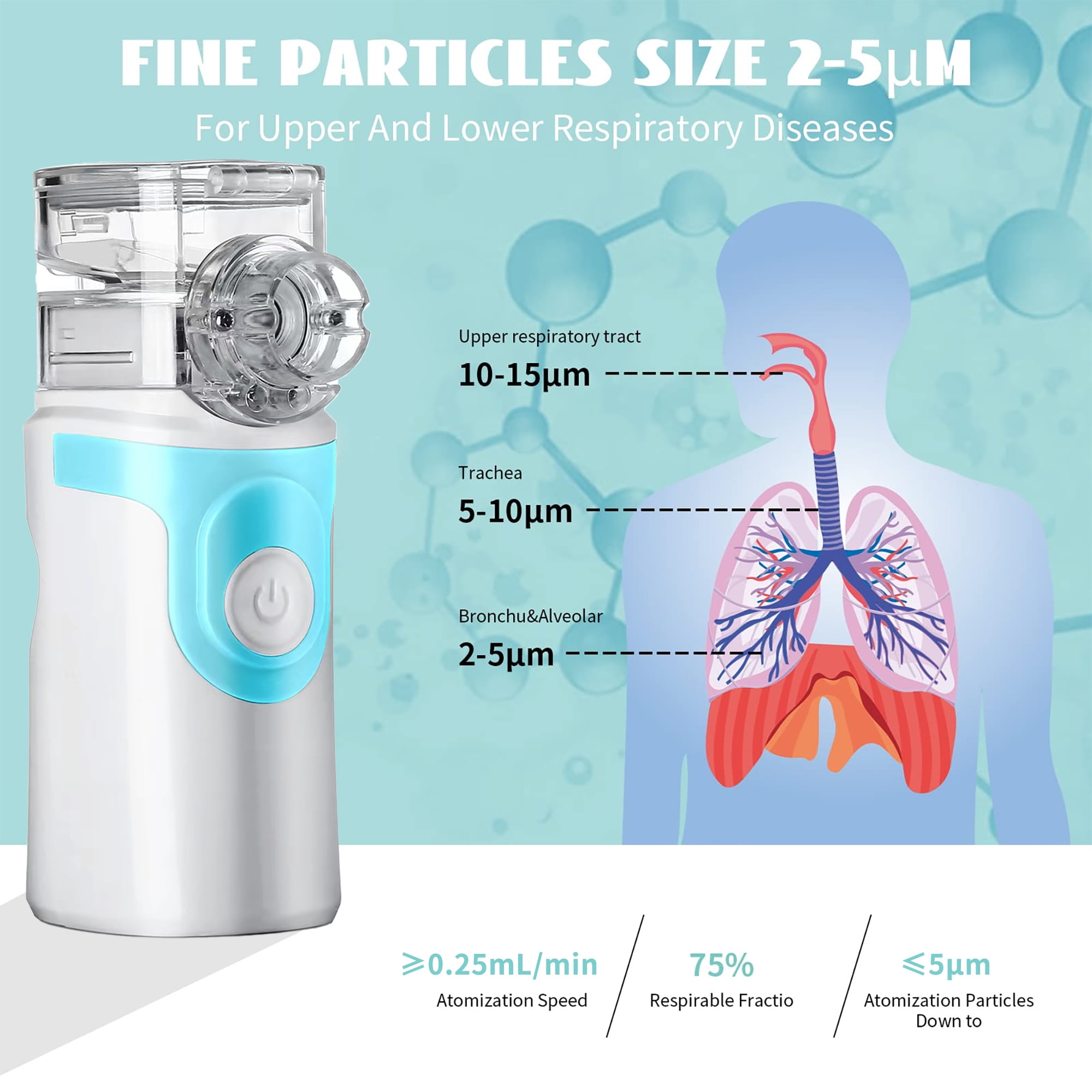 Buy Kaprolife Portable Nebulize Machine for Adults & Kids, Handheld