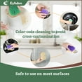 thumbnail image 4 of Eyliden Kitchen Scrubber Sponge for Dishes, Dual-Sided, Gift Box Set with 6pcs, Unscented, 4 of 7
