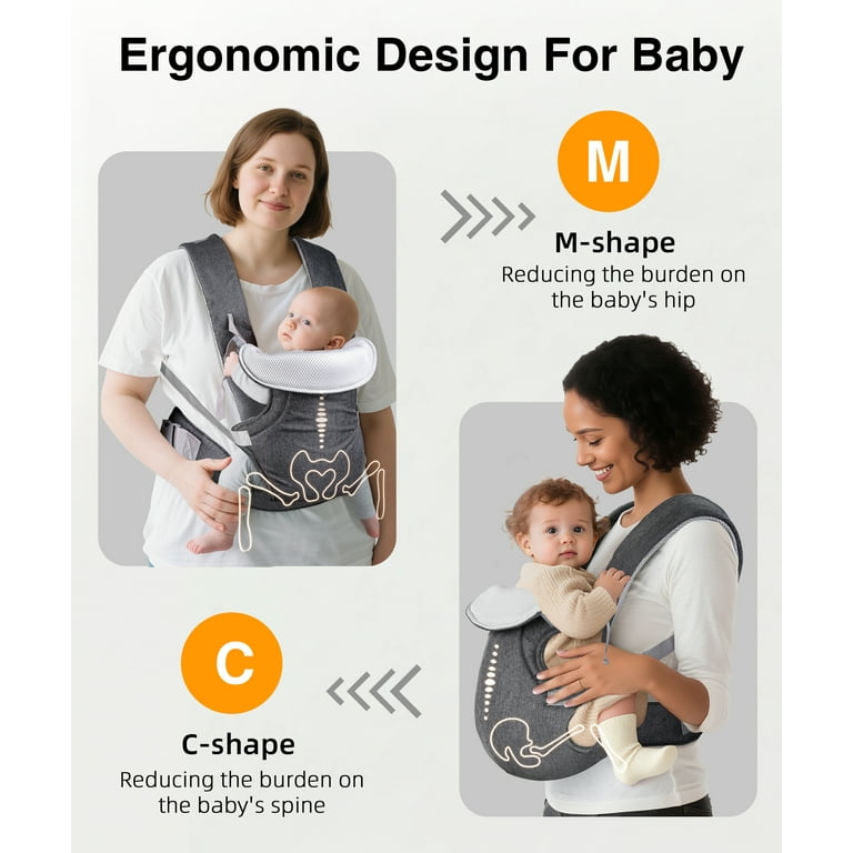 Babywearing M Position Carrier BIUSIKAN Baby Carrier With Hip Seat