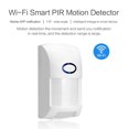 Tuya WiFi Motion Sensor 25Kg Pet Immune Detector Body PIR Infrared