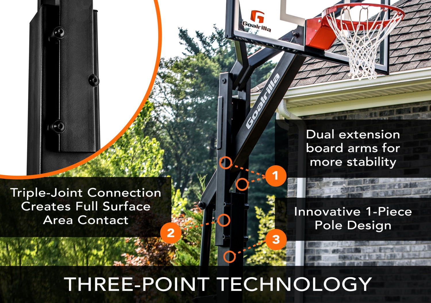 Goalrilla FT54 Basketball Hoop with In-ground Anchor System