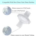 thumbnail image 6 of SUGARMOM Filters for Cpap Machine - 12 Pcs Cpap Filters fit Inline Filters Compatible with Resmed and Any Machine Size 22mm and 25mm Cpap Tube, 6 of 6