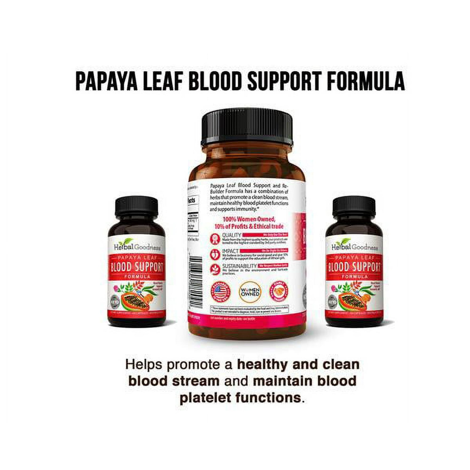 Papaya Leaf Blood Support Formula, Blood Platelet Cleanse and Detox, Digestive Enzymes, Bone Marrow Support, 60/450mg Capsules, Herbal Goodness