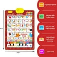 thumbnail image 4 of Talking Wall Chart for Kids,2026 New  Electronic Alphabet Wall Chart, English & Spanish Learning Poster with Songs, ABCs, Numbers, Animal Words & Piano, for Toddlers 1–6, 4 of 8