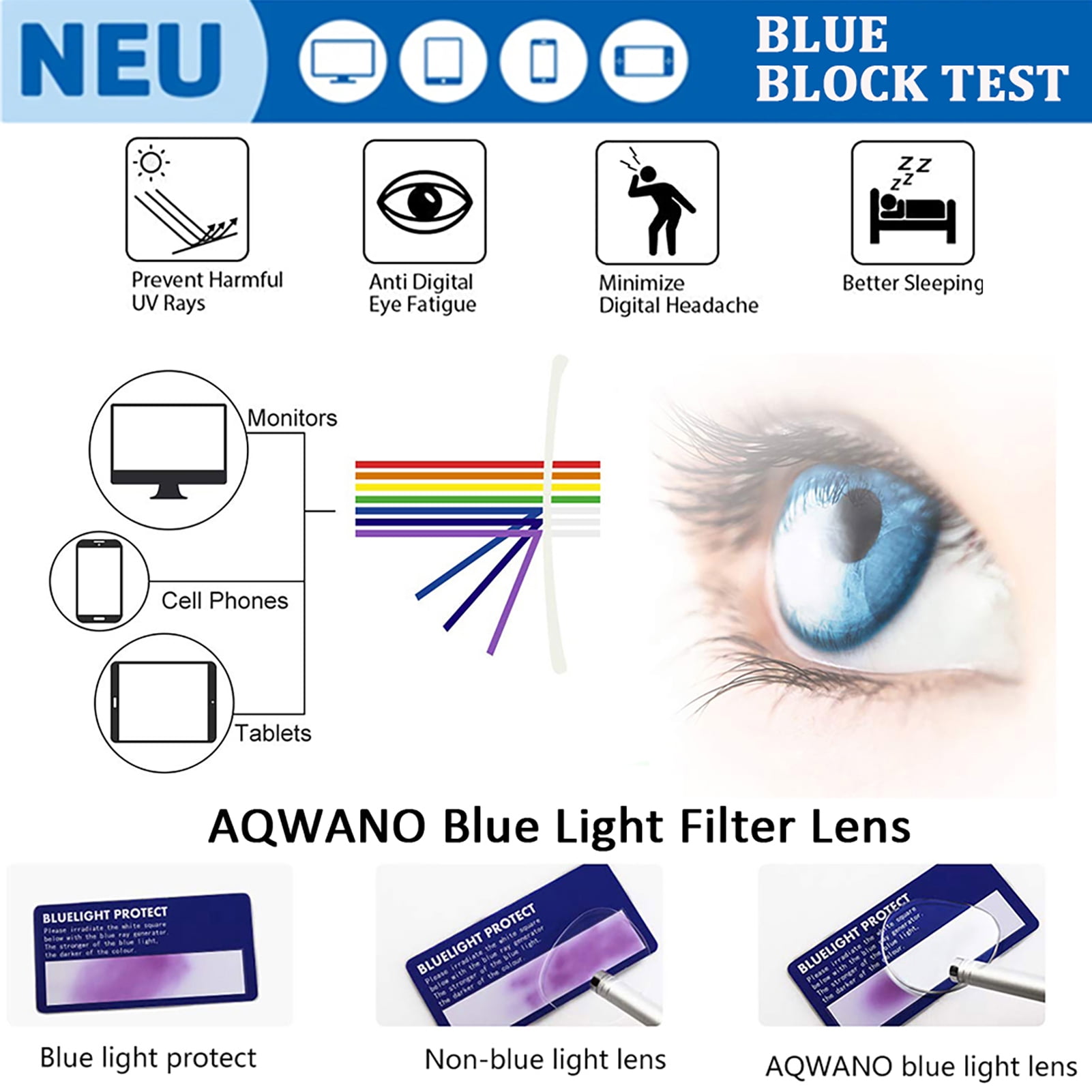 Computer Reading Glasses Blue Light Block - Comfortable Lightweight TR90 Flexible Frame UV Protection Anti Glare Eye Strain Readers, 1.5