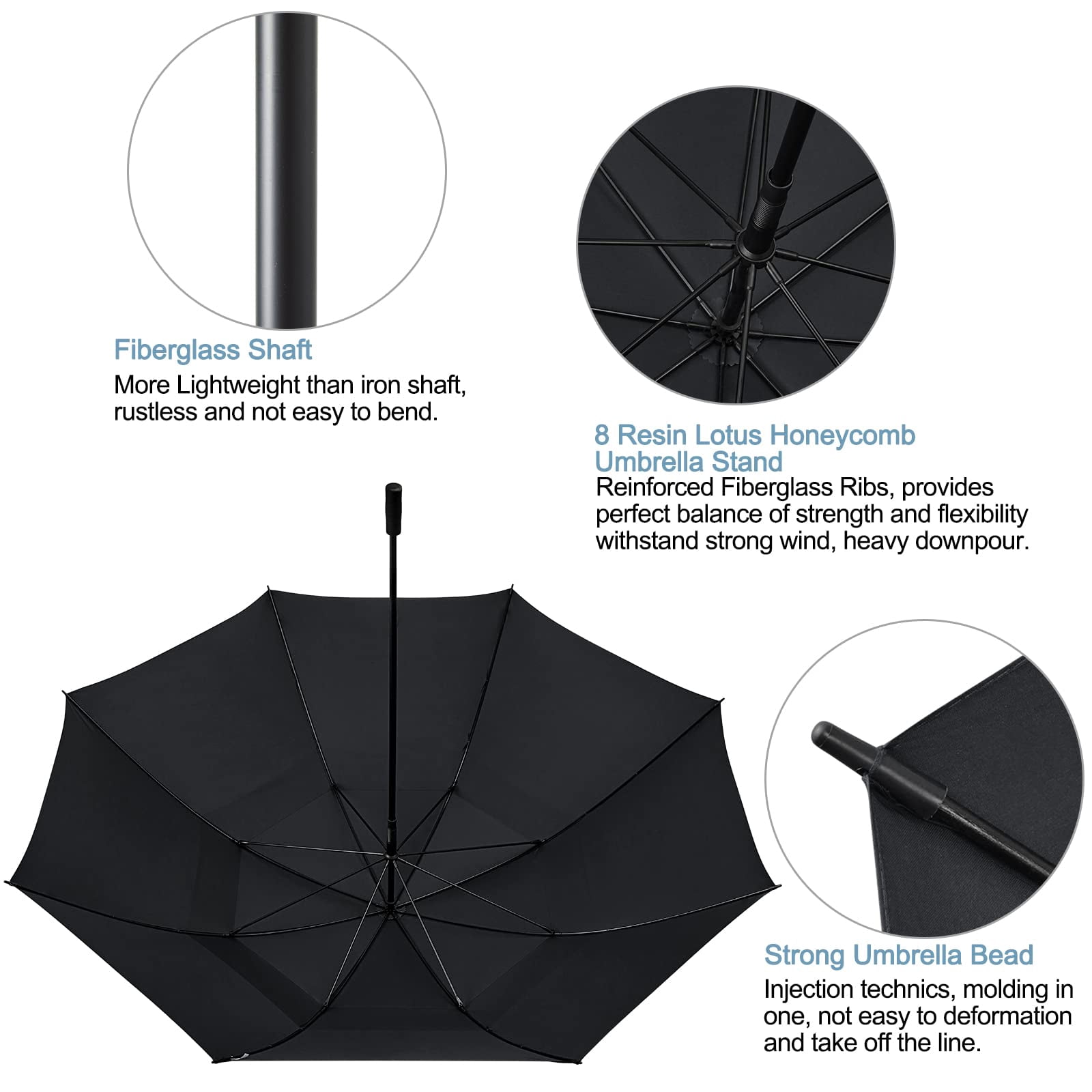G4Free 80 Inch Huge Large Oversize Golf Umbrella Double Canopy Vented Windproof Stick Umbrellas, 6.6 Ft Heavy Duty for Outdoor Doorman Family