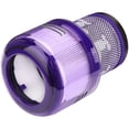 thumbnail image 3 of Replacement Filter For Dyson Vacuum V11 Torque Drive And V11 Filter, 3 of 5