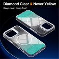 thumbnail image 2 of Case For IPhone 16 Pro 6.3-inch, Bright Color Glitter Gradient Frame Holder Slim Magnetic Phone Case [Compatible With MagSafe ] Hard Back & Soft TPU Bumper Shockproof Protective Cover,Green, 2 of 8