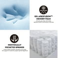 thumbnail image 5 of 10 Inch CalKing Mattress, Cooling Gel Infused Memory Foam and Individual Pocket Spring Mattress, CertiPUR-US Certified, Mattress with Breathable Fabric Cover, Ergonomic Design, 5 of 7