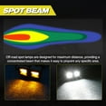 thumbnail image 3 of 4X 2inch LED Work Light Bar Spot Cube Pods Amber/White Driving Fog Lamp Offroad, 3 of 12