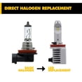 thumbnail image 2 of Sylvania H11 ZEVO LED Bulbs, Twin Pack -, 2/card, sold by card, 2 of 6