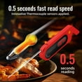 thumbnail image 2 of OPPERD 0.5 Sec ProfessionaI Meat Thermometer Digital, Faster Instant Read Food Thermometer, Certified Accurate to ±0.5°F, Auto Off Instant Read Thermometer, Waterproof for Cooking/BBQ, 2 of 8
