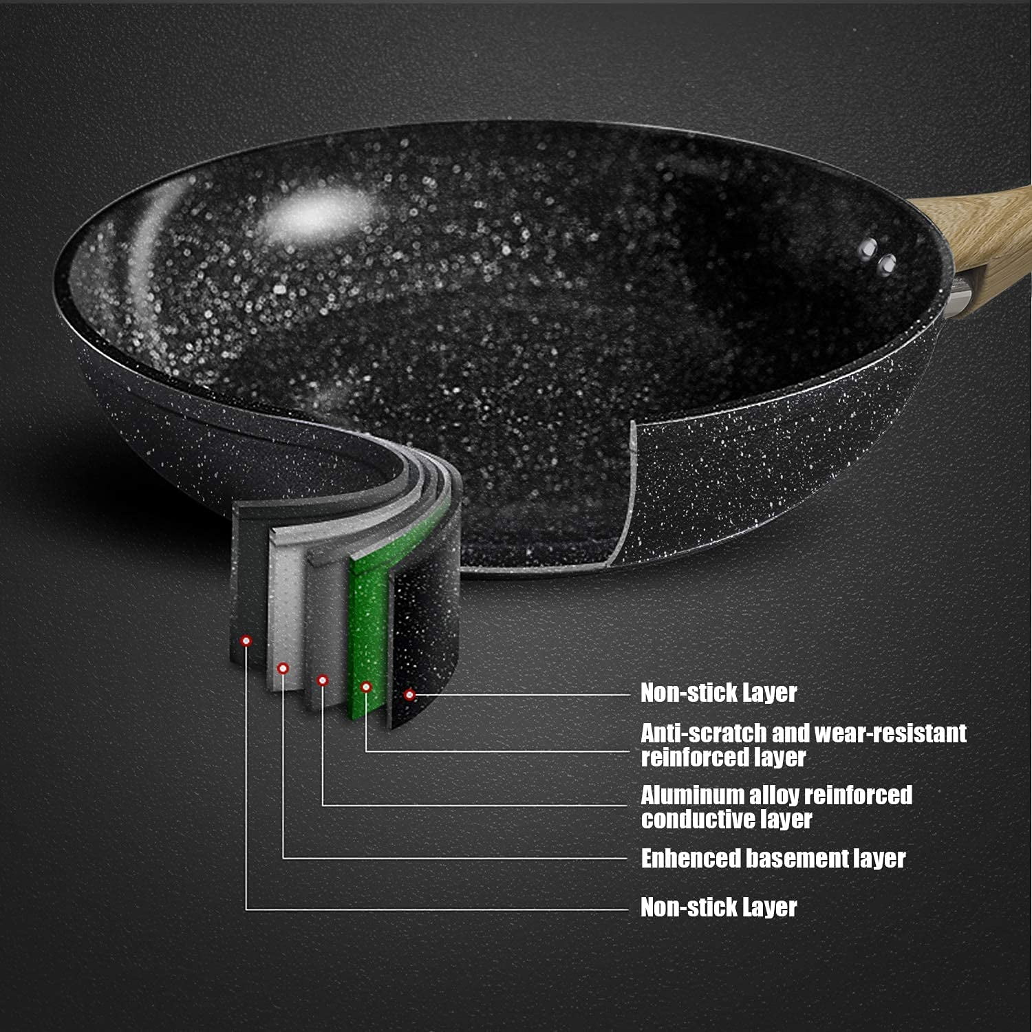 HLAFRG 8 Inch Nonstick Frying Pan with Lid,Brown Marble Skillet,  Stone-Derived Coating,APEO & PFOA Free, with Heat-Resistant Handle,Oven  Safe and