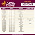 thumbnail image 2 of Metrix Premium Chassis Parts - Front Outer Tie Rod End Fits 12 Mercedes-Benz SL65 AMG (Mexico), 09-12 SL63 AMG, 07-12 SL500, 07-12 SL550, 06 S350, 06 S65 AMG, ES80978, Made in Europe, 2 of 6