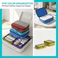 thumbnail image 4 of 5 Pack Large Capacity Packing Cubes Set for Travel, Breathable Mesh Suitcase Organizer Cube,Soft, Lightweight Fabric,Ideal for suitcase/luggage organization (15" × 12"), 4 of 7