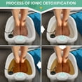 thumbnail image 2 of Ionic Foot Bath Detox Machine, Ion Cleanse for Home Use, Salon, Beauty SPA Club (2 Arrays, 100 Liners) Green, 2 of 8