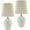 Wheat Shade, variant on Livabliss Pines Traditional Accent Table Lamp, 19-inch, Cream with White Shade (Set of 2)