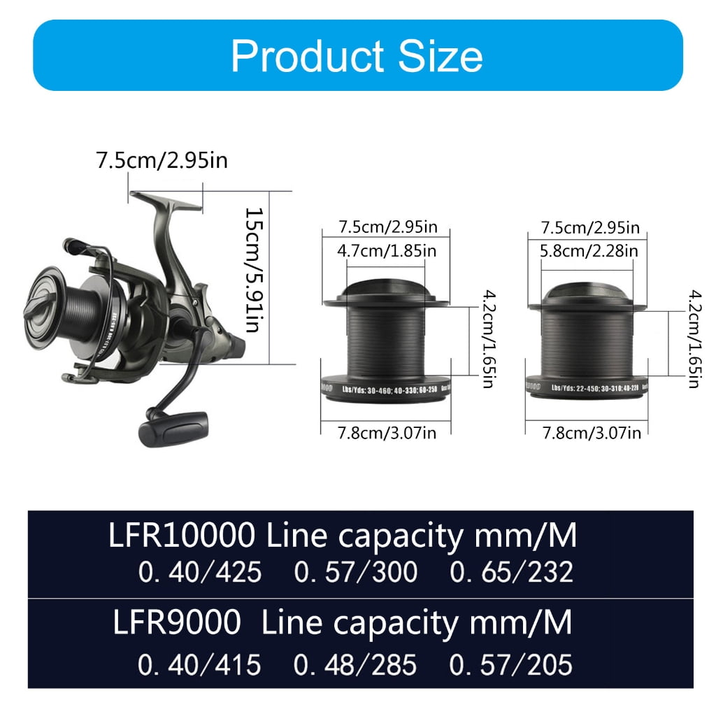 Oasiva 39.5LBS Drag Rotating Fishing Reels with Spare Spool 4.6:1 Gear Ratio Saltwater Rotating Reels Fishing Accessories