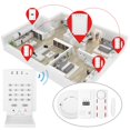 thumbnail image 4 of Teclado De Alarma Antirrobo Seguro Y Confiable, Sistema De Seguridad Para El Hogar De Múltiples Aplicaciones, Restaurante Para Cafetería, 4 of 8