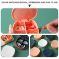 thumbnail image 5 of KAKOWELY Pill Storage Container 3pcs Medicine Organizers Travel Portable Pill Storage Boxes (Random Color)3.03"X3.03"X1.14", 5 of 5
