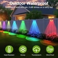 thumbnail image 6 of 8Pack LED Solar Power Fence Lights Weatherproof for Garden Yard Deck Stair Step Pathway Wall Lighting, 6 of 6