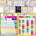 thumbnail image 1 of GHSDFBB 13 Pack Laminated Educational Math Posters for Kids, Classroom Teach Multiplication Division Subtraction Fraction Posters, Classroom Posters, Teaching Posters (22x18 inch), 1 of 7
