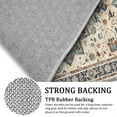 thumbnail image 4 of TECHVIDA 2'x8' Hallway Runner Rug Boho,Non Slip Machine Washable Rugs for Hallway Kitchen,Khaki, 4 of 10