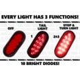 thumbnail image 3 of (6) Trailer Truck LED Sealed RED 6 Inches Oval Stop/Turn/Tail Light Marine Waterproof, 3 of 8