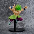 thumbnail image 5 of Figura Broli Dragon Ball Z, edición teatro, figura verde 22cm, Anger, Super Saiyan, 5 of 5