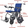 thumbnail image 3 of Culver Mobility - KANO - (only 35lbs) Foldable Electric Wheelchair, Travel Size, User-Friendly - Blue, 3 of 11