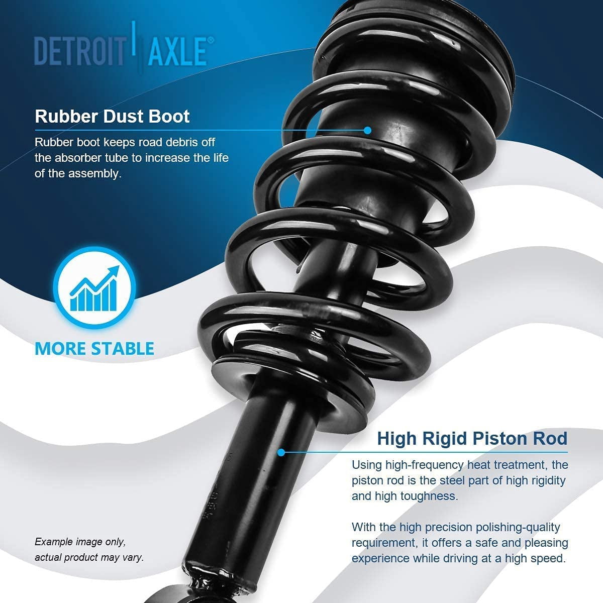 Detroit Axle - Front Struts for 2007-2013 Chevy GMC Silverado Sierra 1500 [Exc. Electronic Susp.] Complete 2 Struts w/Coil Spring 2008 2009 2010 2011 2012 Replacement Ready Struts Assembly