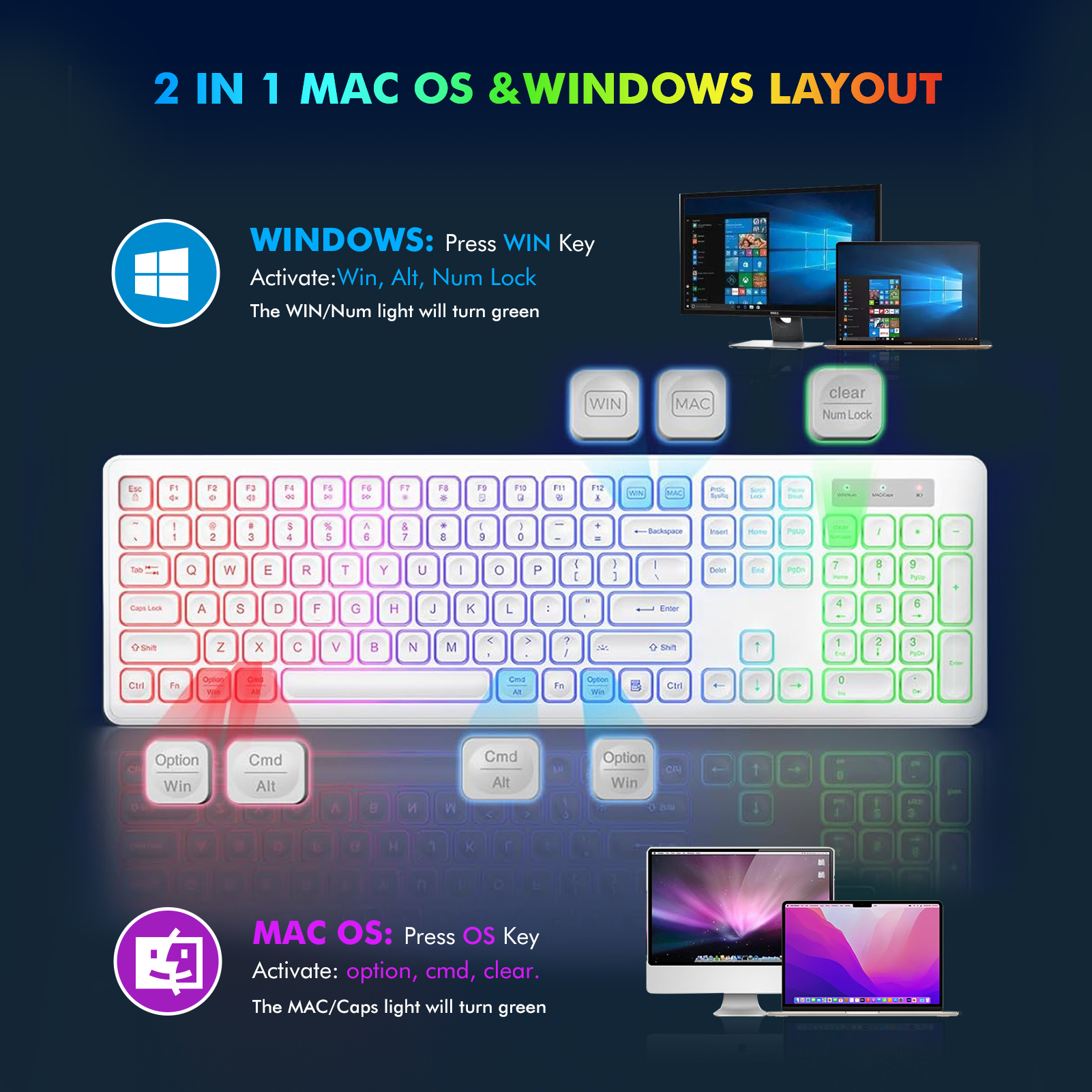 Wagpak Wireless Keyboard and Mouse Combo RGB Backlit Rechargeable 2.4GHz Quiet 108 Keys Keyboard-Cloud White