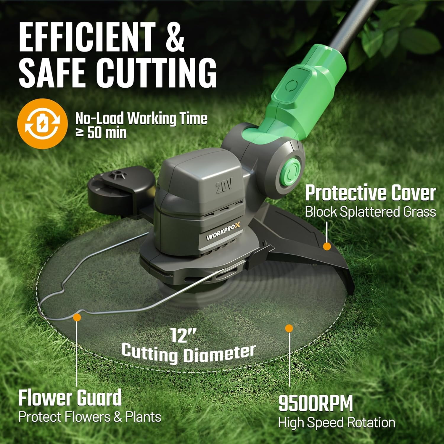 WORKPROX 12" 20V Cordless String Trimmer and Edger with 4.0Ah Battery, Auto Line Feed, Foldable 2-in-1 Lawn Edger and Weed Cutter
