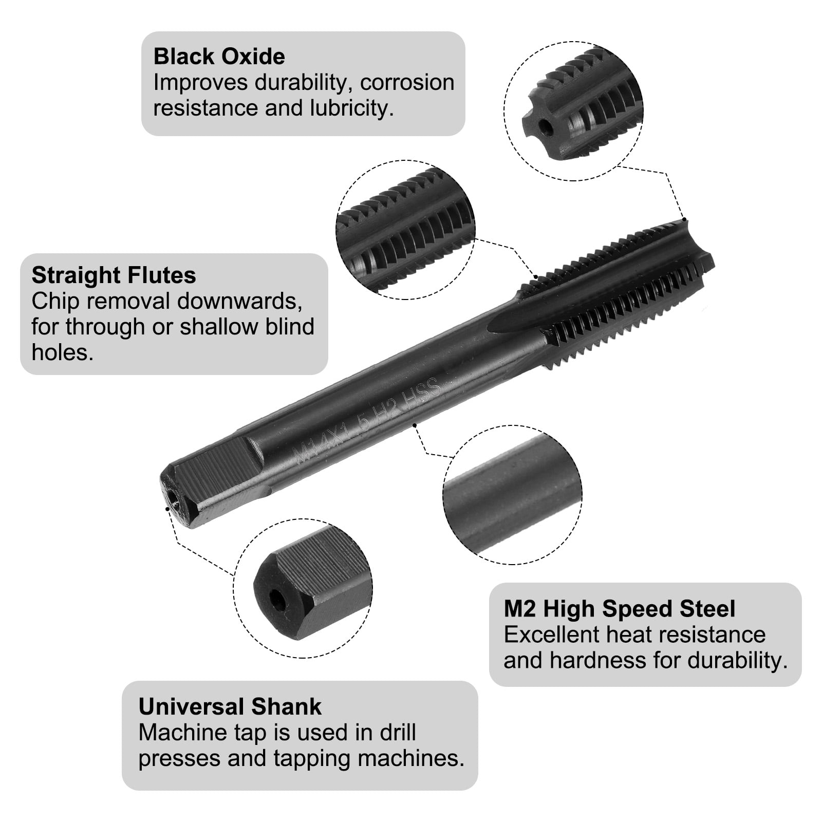 Uxcell Tap and Drill Bit Set, M14 x 1.5 Straight Flute Tap & 12.5mm Drill Bit Black Oxide