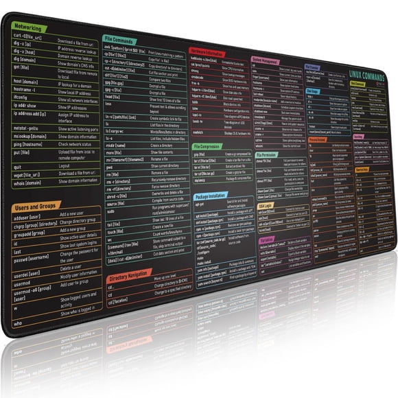 Desk Mat Pixiecube Linux Comandos Line Extended Large