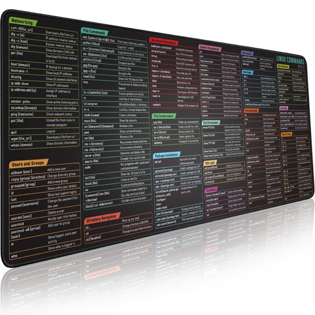 Desk Mat Pixiecube Linux Comandos Line Extended Large