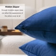 thumbnail image 5 of UlikTree Velvet Throw Pillow Covers 2 Pack - Soft Cushion Cover for Sofa Couch Decorative Square Pillowcase, Solid Modern Style Accent Pillows Covers with Zipper 20x20 Inches Dark Blue, 5 of 7