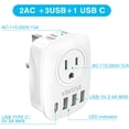 thumbnail image 2 of 2-Pack UK Ireland Travel Plug Adapter, Type G Plug Adapter with 2 Outlets, 3 USB Ports and 1 USB-C,, 2 of 5