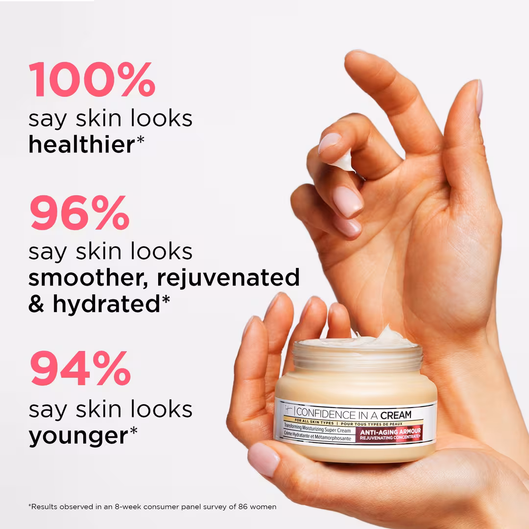 thumbnail image 2 of It Cosmetics Confidence in a Cream Anti-Aging Hydrating Moisturizer - Full Size 2oz 60ml, 2 of 5