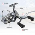 thumbnail image 3 of Reel Fishing 2500S 5.2:1 Spinning Reel Double Handle Grip Fishing Gear Fishing Reel, 3 of 5