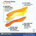 thumbnail image 2 of Plantilla Powerstep Pulse Performance para fascitis plantar, 2 of 6