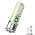 thumbnail image 1 of Linterna de lámpara para equipo ligero de emergencia regulable para acampar al aire libre LED JShteea Para Estrenar, 1 of 5