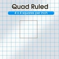 thumbnail image 3 of 15 Pack Graph Paper, 8" x 10.5" Loose Leaf Graph Paper, 2250 Sheets Bulk 4 x 4 Inch Quad Ruled Grid Paper Filler Paper, 3 Hole Punched, 60 Gsm, 150 Pcs Each Pack, Office Student Supplies, 3 of 7