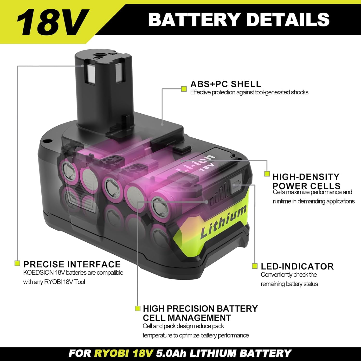 MINGSCI P108 18V 5.0Ah Battery Replace for Ryobi 18V ONE+ Battery P108 P102 P103 P104 P105 P107 P109 P122 Compatible with Ryobi 18V ONE+ Cordless Power Tools,1PACK