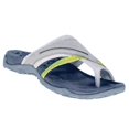 thumbnail image 1 of Women Orthopedic Flip Flops Sandals Bunion Slippers Summer Beach Flat Shoes, 1 of 2