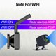 thumbnail image 1 of D330- Car DVR Camera WIFI Coordinates 1080P HD Night Vision Dash Cam 170 Degree Wide Angle 24H Parking Monitor Dashcam, 1 of 5