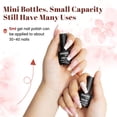 thumbnail image 3 of Set de esmaltes de uñas en gel JODSONE 23 unidades con base y capa superior de 5 ml, 3 of 8